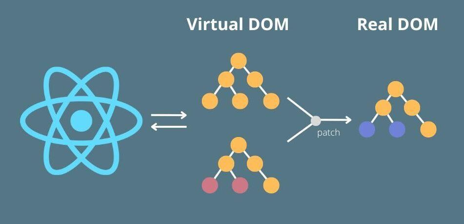 Module Not Found Error Cant Resolve React-Dom/Client