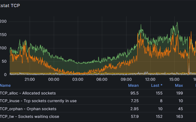 Mastering NPM: comprehensive Guide to Package Management and Supply Chain Security in Modern JavaScript