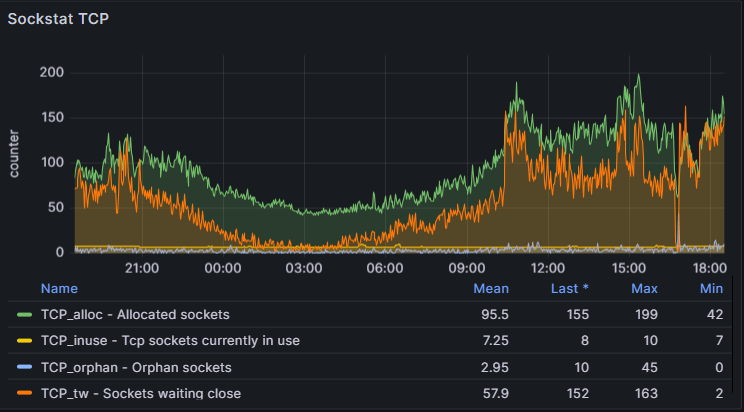 Mastering NPM: comprehensive Guide to Package Management and Supply Chain Security in Modern JavaScript
