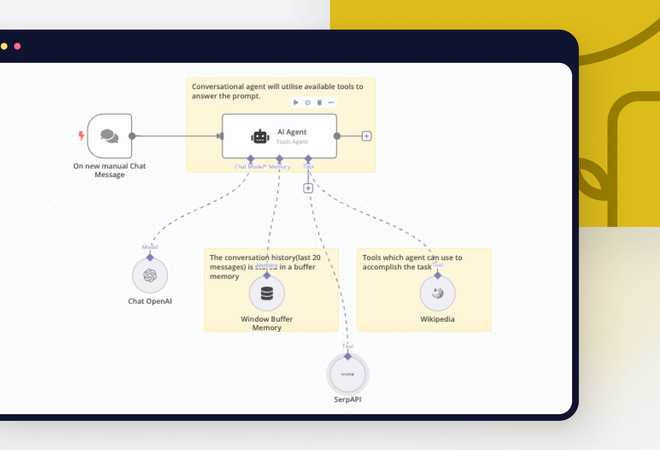 The Evolution of Modern Build Tools: Deep Dive into Vite and the Rolldown Future