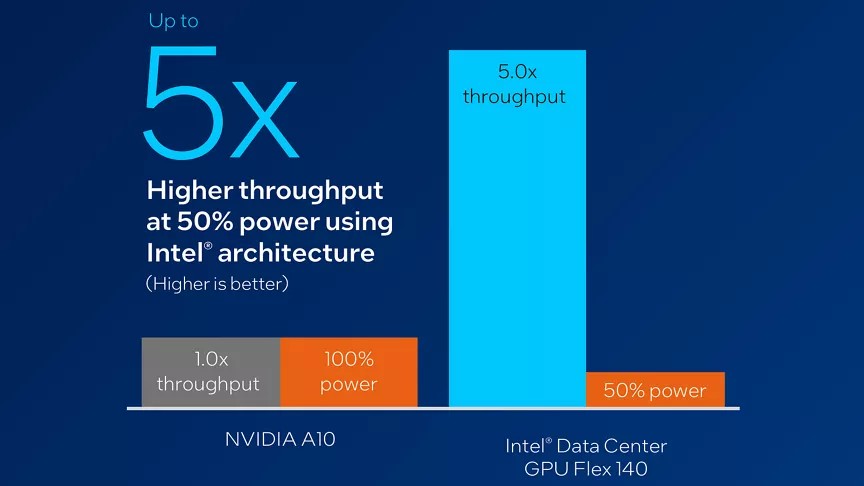 Advanced Three.js: Implementing High-Performance Volumetric Rendering and Gaussian Splatting Techniques