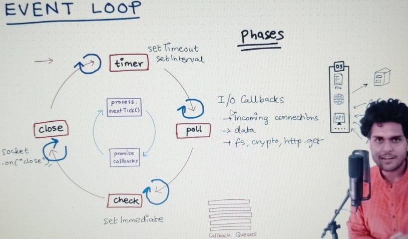 Keywords:
Apple TV 4K with remote - Apple TV 4K iPhone X Television, Apple TV transparent background ...