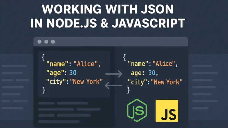 AWS Lambda architecture - Architecting with AWS Lambda: Architecture Design