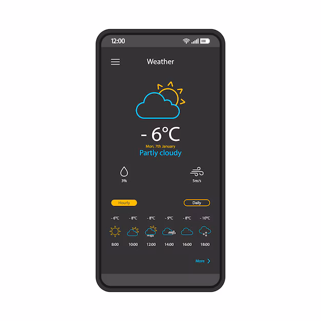 Weather app interface on screen - Weather forecast smartphone app interface vector template mobile ...