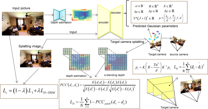 Keywords:
Apple TV 4K with remote - Apple TV 4K iPhone X Television, Apple TV transparent background ...
