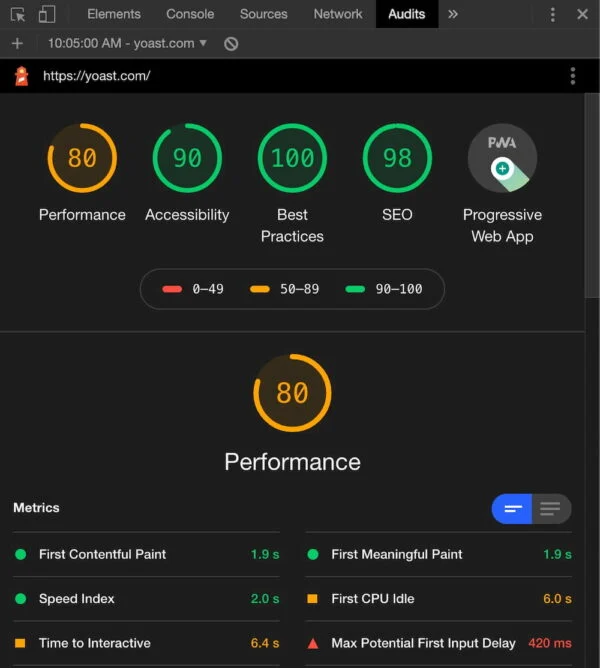 Google Lighthouse report - Checking mobile site speed and SEO with Google Lighthouse • Yoast
