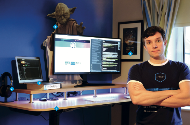 web developer workspace - Front-End Developer Workspace in net Magazine | IT Director ...