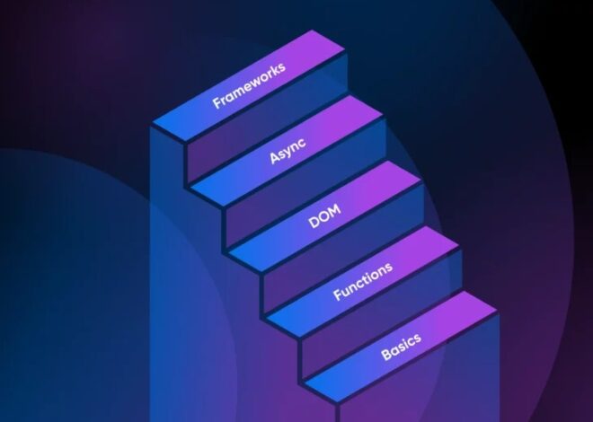 TypeScript Tutorial: Writing Async and DOM Logic That Actually Works