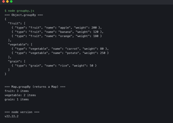 Object.groupBy() and Map.groupBy(): The JavaScript Built-Ins That Replace lodash _.groupBy