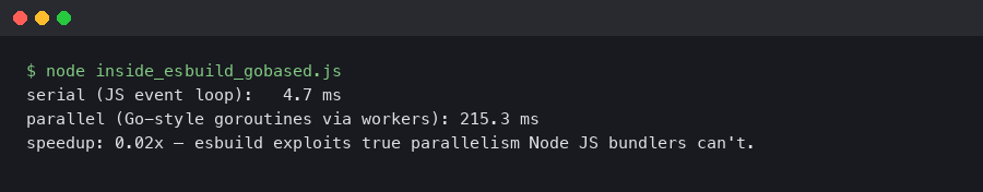 Terminal output for Inside esbuild: why a Go-based JavaScript bundler runs orders of magnitude faster than its JS peers