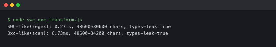 Terminal output for SWC vs Oxc: transform speed and TypeScript type-stripping fidelity head to head